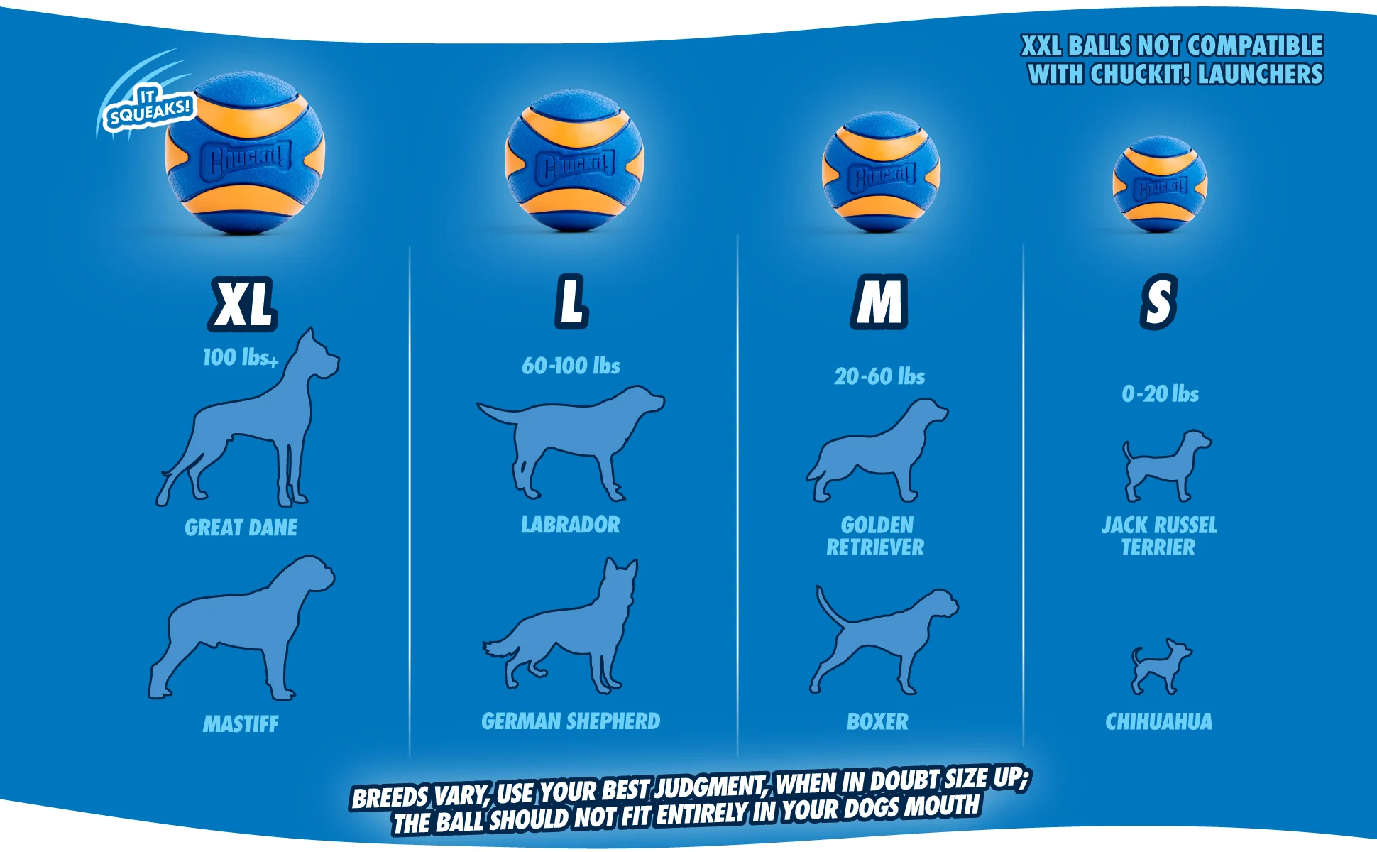 Palline per cani in gomma con squeaker S, ø 5 cm, 2 pezzi – Chuckit! Ultra Squeaker Ball - immagine 3