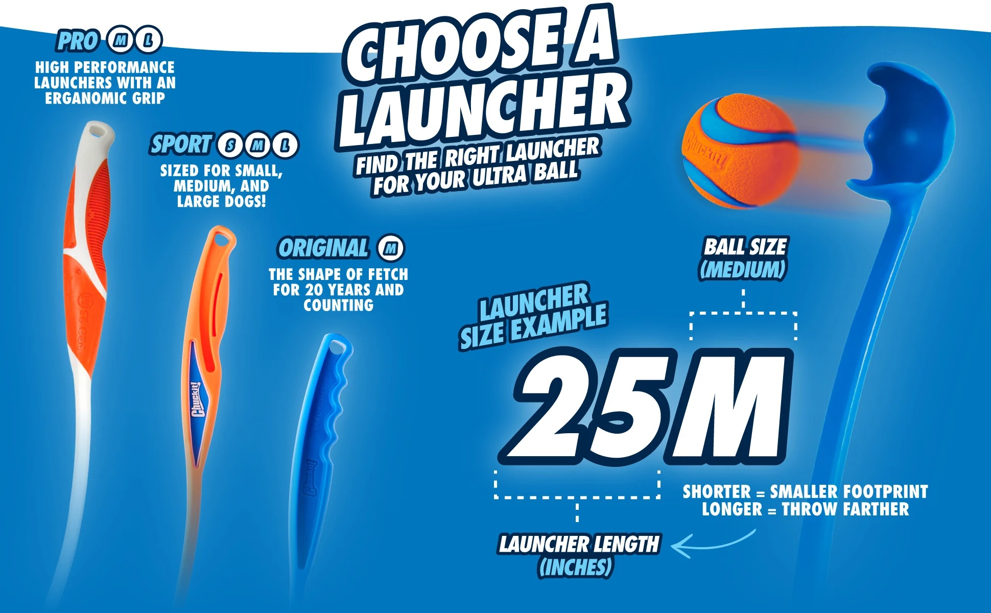 Lanciapalline per cani con pallina da tennis, 45 cm – Chuckit! Pro Launcher M - immagine 4