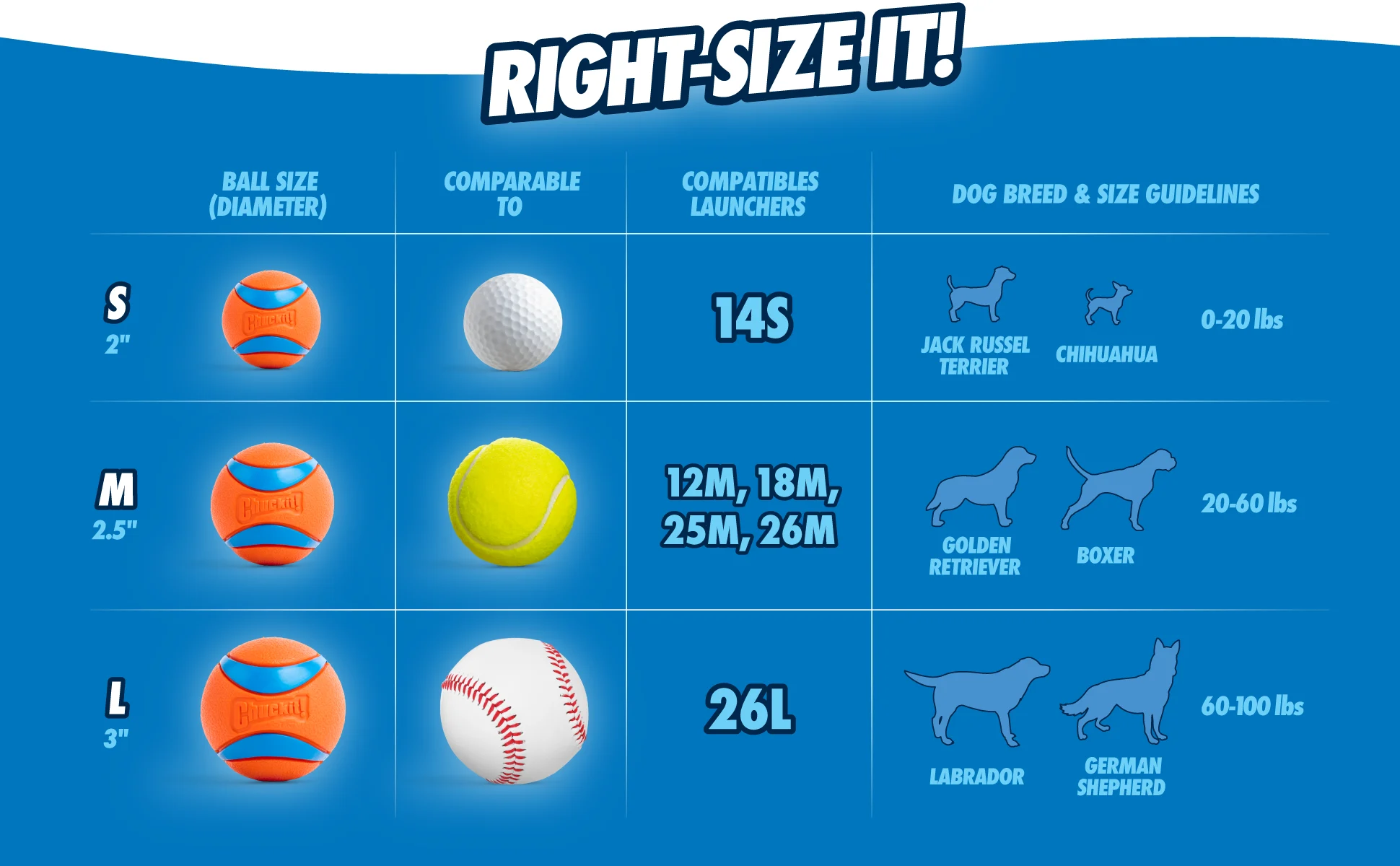 Pallina per cani in gomma M, ø 6 cm – Chuckit! Ultra Ball - immagine 6