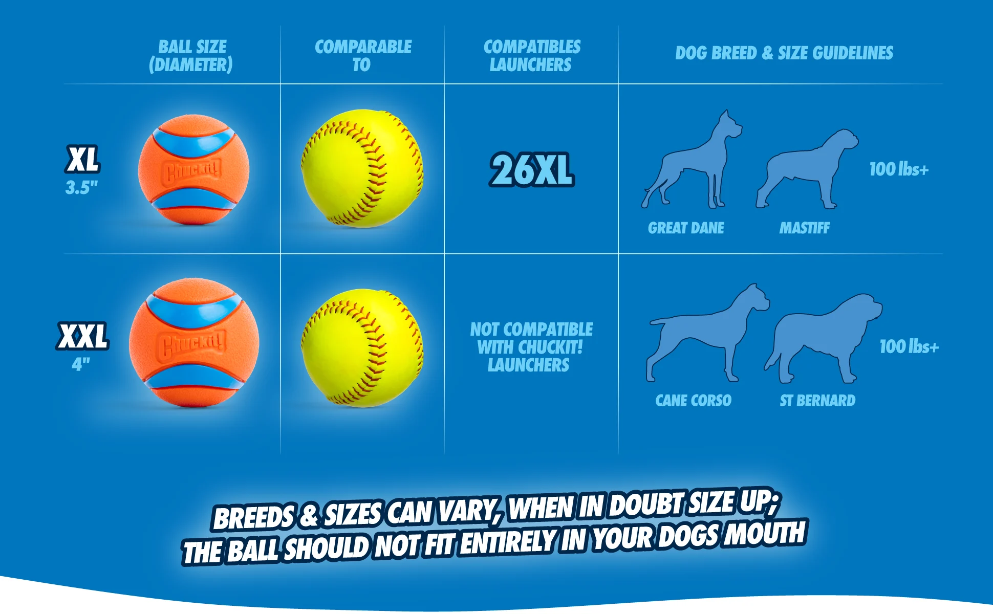 Palla per cani in gomma L, ø 7 cm, galleggiante – Chuckit! Ultra Ball - immagine 6