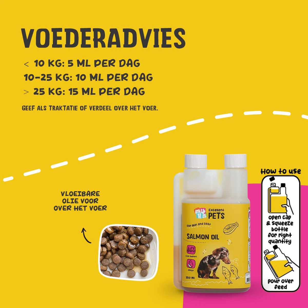 Olio di salmone per cani con Omega 3 e 6, 250 ml – Excellent Pets Dog Salmon Oil - immagine 2