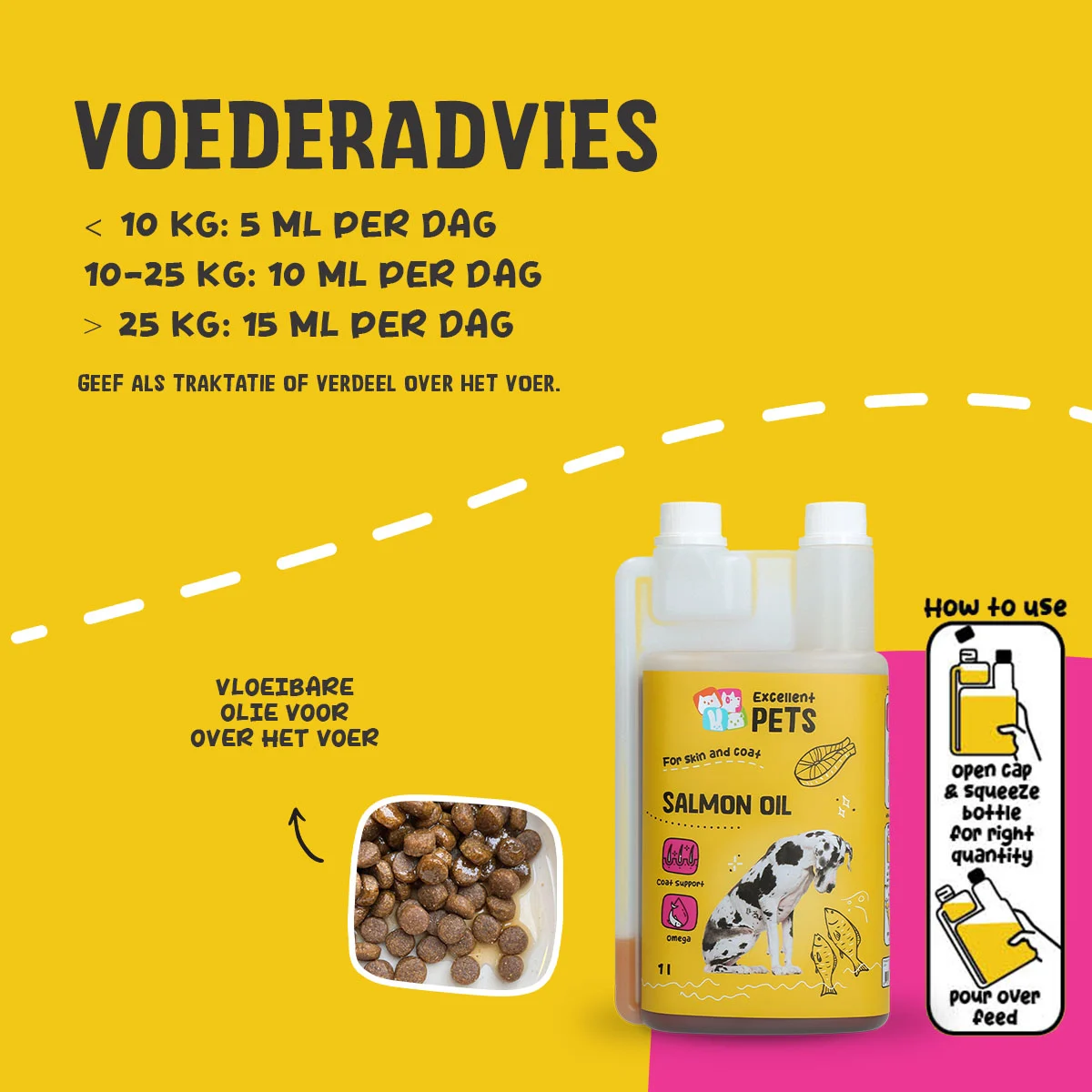 Olio di salmone per cani con Omega 3 e 6, 1000 ml – Excellent Pets Dog Salmon Oil - immagine 2