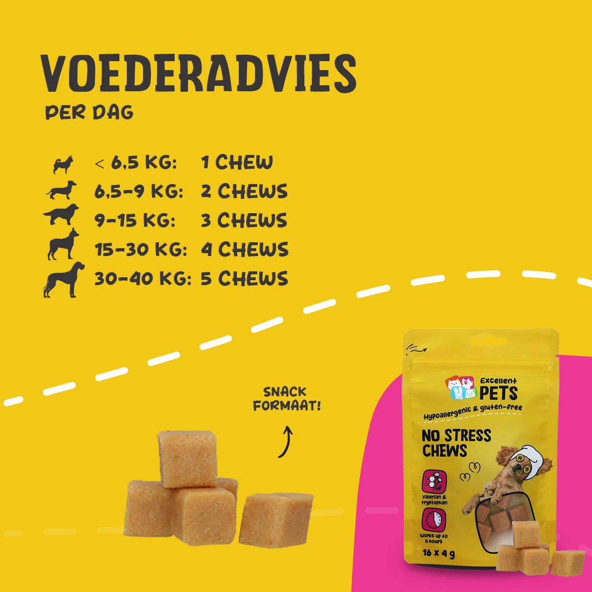 Snack morbidi da masticare per cani nei momenti di tensione, 16 x 4 g – Excellent Pets No Stress Soft Chews - immagine 3