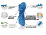Spazzola in silicone per gatti a pelo corto, blu – Pet + Me Cat Hair Brush - immagine 3