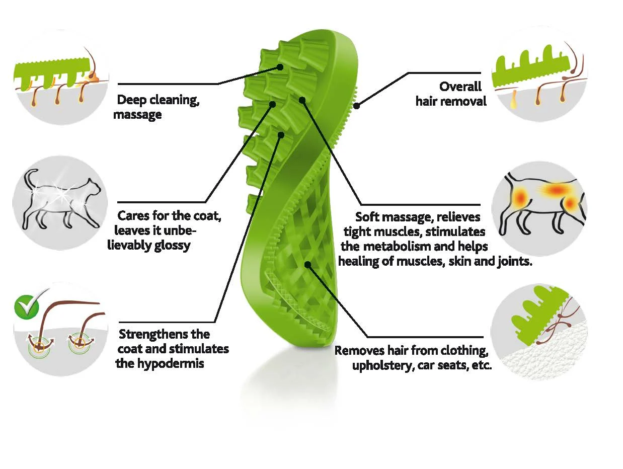 Spazzola in silicone per gatti a pelo lungo, verde – Pet + Me Cat Hair Brush - immagine 3