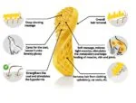 Spazzola in silicone per cani a pelo corto, gialla – Pet + Me - immagine 3