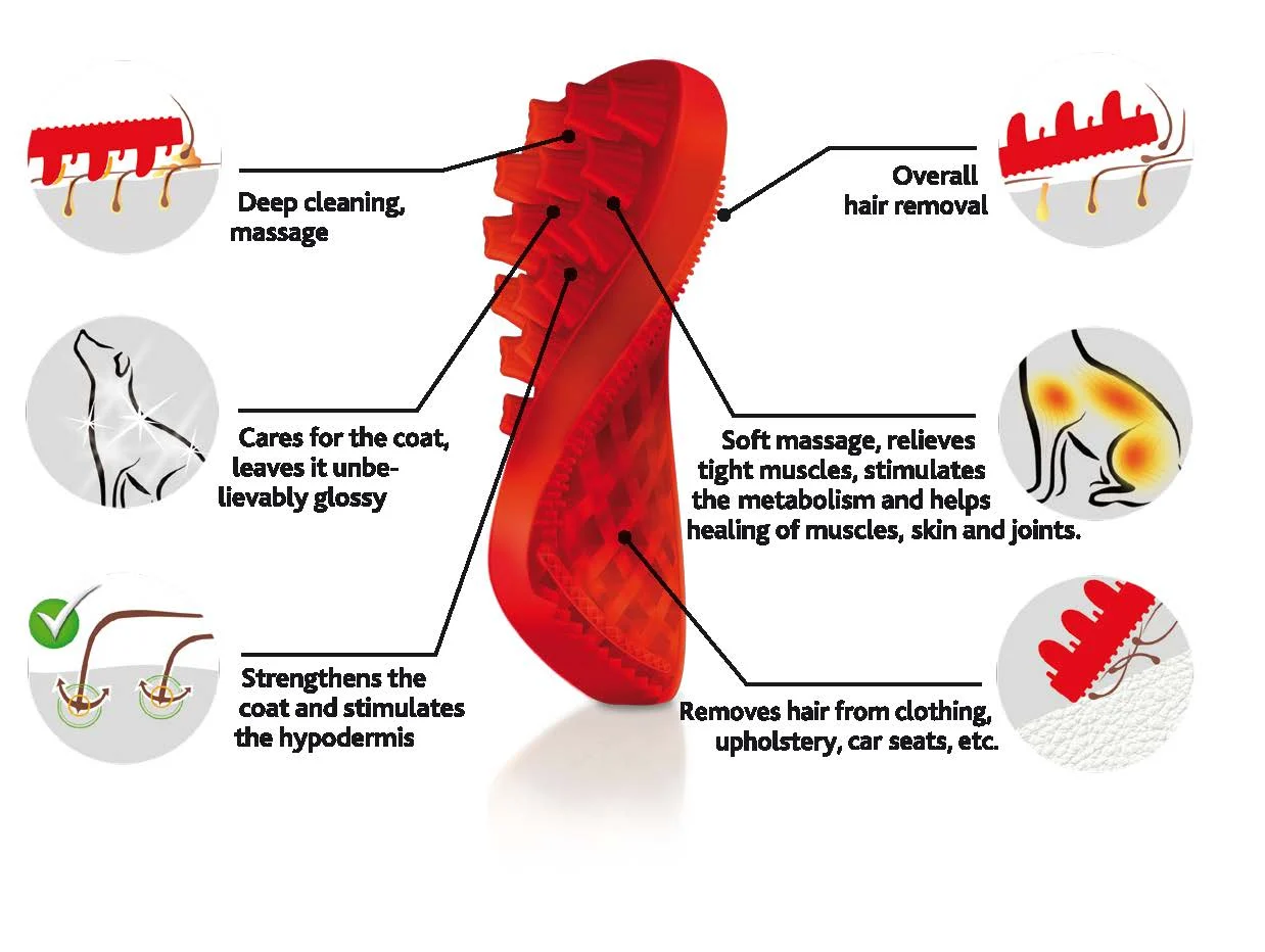 Spazzola in silicone per cani a pelo lungo, rossa – Pet + Me - immagine 3