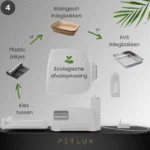 Lettiera automatica XXL con controllo tramite app, bianca – Petlux V3 XXL - immagine 6