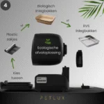 Lettiera automatica XXL con controllo tramite app, nera – Petlux V3 XXL - immagine 6
